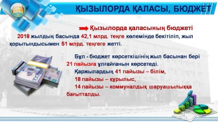 Отчет акима города Кызылорда 2019 год, февраль