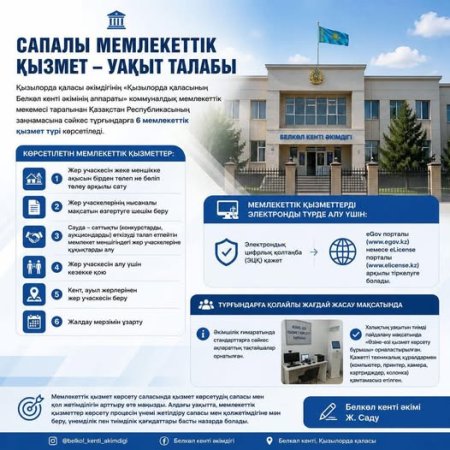САПАЛЫ МЕМЛЕКЕТТІК ҚЫЗМЕТ-УАҚЫТ ТАЛАБЫ
